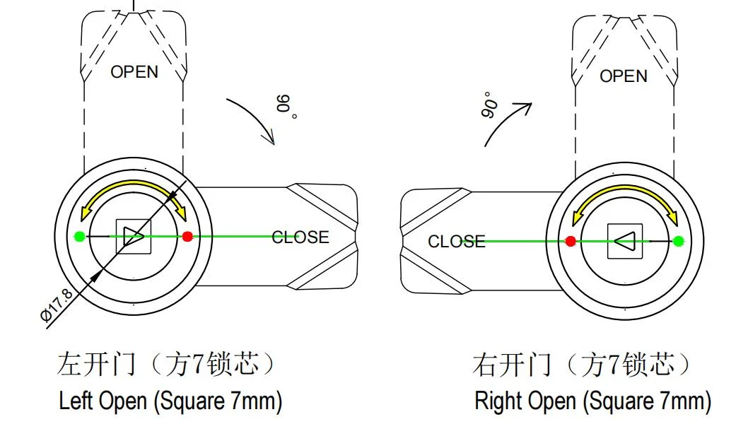 Industrial Machinery Panel Compression Cam Lock Door Latch